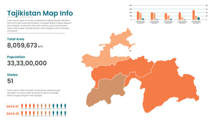 Tajikistan political map of administrative divisions states, Colorful states  in Tajikistan map infographic, Tajikistan Map Info, Tajikistan Population.