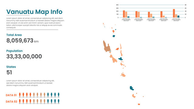 Vanuatu political map of administrative divisions states, Colorful states  in Vanuatu map infographic, Vanuatu Map Info, Vanuatu Population.