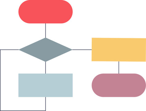 Simple workflow diagram with colored shapes connected by lines, representing process flow.