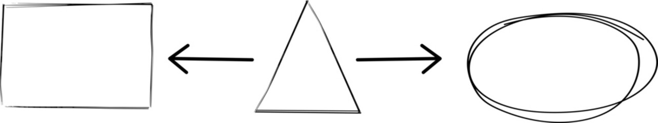 Mind map infographic diagram doodle line free hand drawing. Idea scheme plan with arrows and circles. Mind process step chart. Project concept