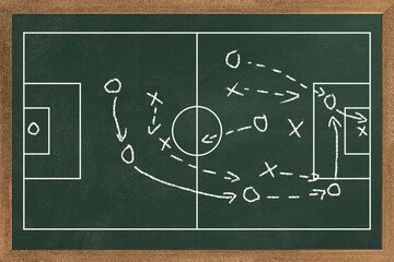 Soccer strategy on the black board with point stick, washcloth and chalks. Drawing tactical scheme for football team. Soccer tactic chalkboard. Graphic training coach. Sketch football stadium. Vector.