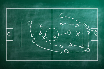Soccer strategy on the black board with point stick, washcloth and chalks. Drawing tactical scheme...