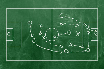 Soccer strategy on the black board with point stick, washcloth and chalks. Drawing tactical scheme for football team. Soccer tactic chalkboard. Graphic training coach. Sketch football stadium. Vector.