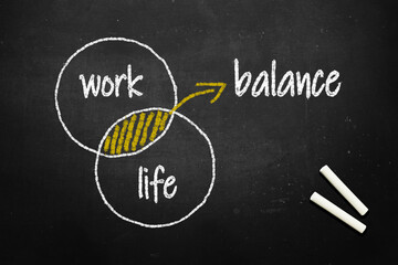 Work Life Balance Concept - Work-Life Balance on blackboard or chalkboard.
