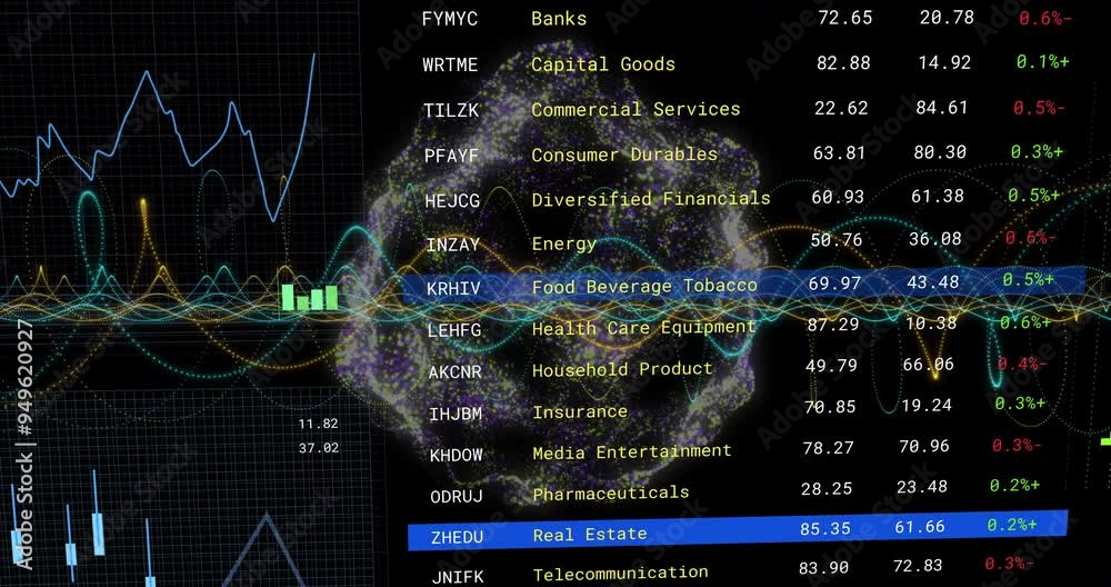 Poster Financial data and stock market animation over diverse industry sectors list