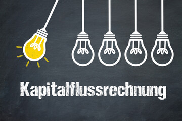 Kapitalflussrechnung