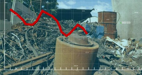 Red declining graph animation over industrial scrap yard with rusted metal objects - Powered by Adobe