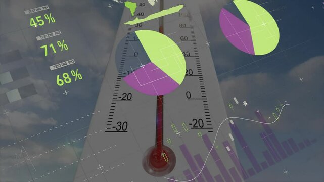 Pie charts and bar graphs animation over thermometer and world map