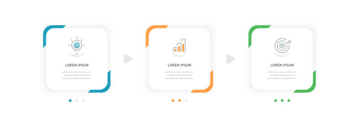 Obraz premium A three-stage flowchart reflecting the stages of achieving the goal. Infographics for presentations consisting of processes, stages or options