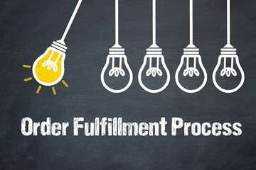 Order Fulfillment Process	
