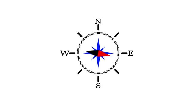 Compass symbolizing direction and guidance animation on a white background.