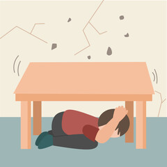 How to react during the Earthquake illustration, dropping, taking cover and holding cartoon, safety protocols during the earthquake 