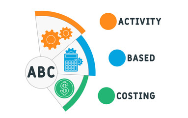 ABC - activity based costing acronym. business concept background. vector illustration concept with keywords and icons. lettering illustration with icons for web banner, flyer, landing
