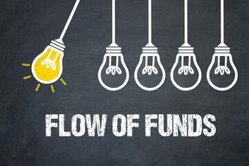 Fototapeta premium Flow of Funds 