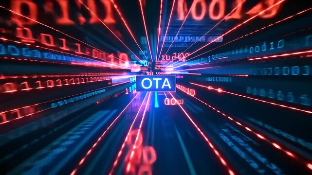 OTA centered within a flowing stream of digital information