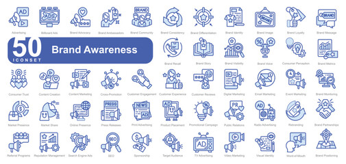 Brand Awareness iconset 