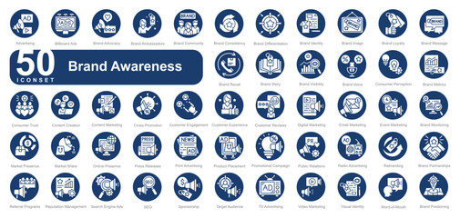 Brand Awareness iconset 