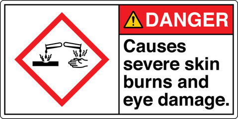 ANSI Z535 GHS Chemicals Label...