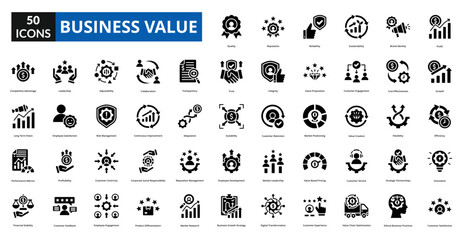 business value icon set collection. Profit, Growth, Efficiency, Innovation, Customer Satisfaction, Quality, Reputation, Reliability, Sustainability, Brand Identity

