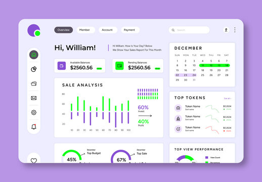 Sale Analysis Dashboard Layout