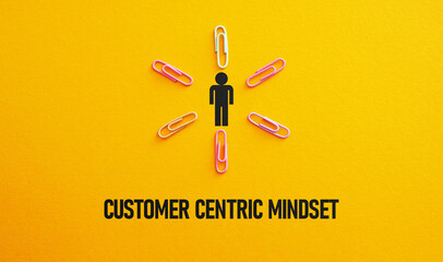 Customer Centric Mindset is shown using the text