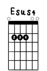 guitar chord Esus4 illustration