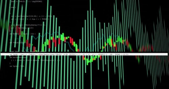 Stock market data analysis animation over fluctuating candlestick chart