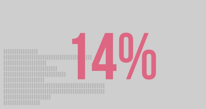 21% text animation over bar chart on light background