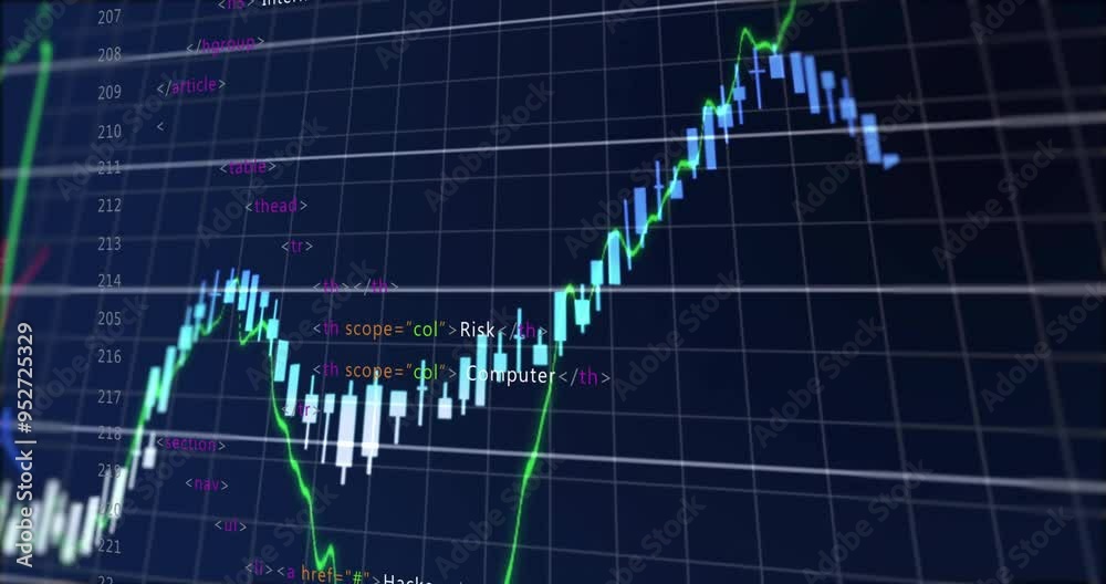 Poster stock market graph with html code animation over financial data