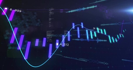 Financial data and stock market analysis animation with graphs and charts