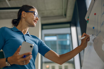 A determined and focused woman actively engages in a detailed presentation, utilizing a whiteboard...