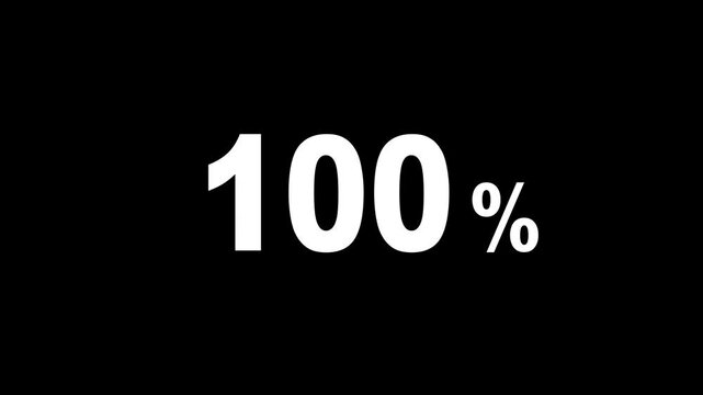 100%カウントアップ