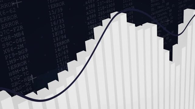 Bar graph and line chart animation over error codes and city names