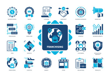 Franchising icon set. Brand, Licensing, Agreement, Business Expansion, Procedures, Fees, Customers, Market. Duotone color solid icons
