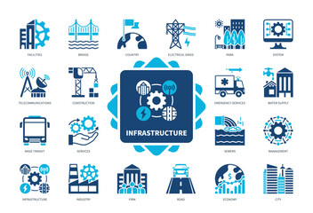 Infrastructure icon set. Facilities, Water Supply, Sewers, Roads, Industry, Mass Transit, Telecommunications, City. Duotone color solid icons