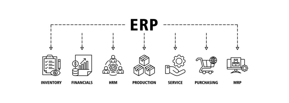 ERP banner web icon set vector illustration concept for enterprise resource planning with icon of inventory, financials, hrm, production, service, purchasing, and mrp icons perfect symbol background