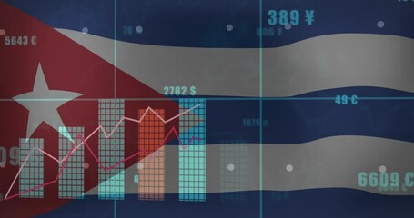Financial data charts and graphs animation over Cuban flag background - Powered by Adobe