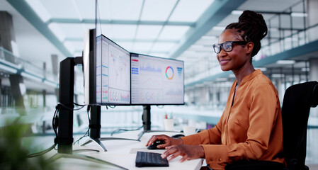 KPI Business Analytics Data Dashboard
