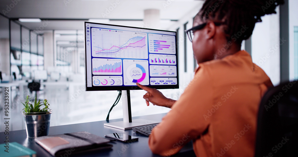 Aufkleber KPI Business Analytics Data Dashboard