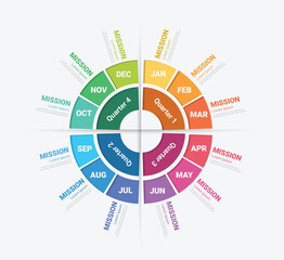 Year planner calendar, 12 months, 4 quarter, Timeline infographics design vector and Presentation business can be used for Business concept with 12 options, steps or processes.