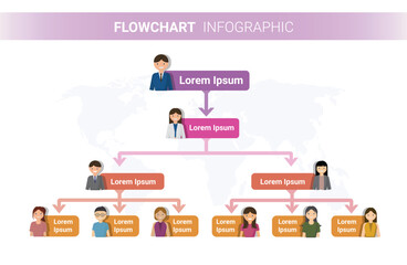 Fototapeta premium Flowchart, tree diagram or workflow chart with arrow-like elements. Concept of stages of business project. Modern infographic design template.
