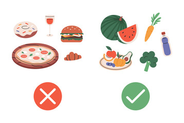 Food choice concept