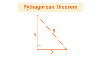Pythagorean theorem in mathematics. Maths resources for teachers and students.