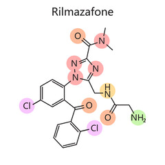 Chemical organic formula of Rilmazafone diagram hand drawn schematic raster illustration. Medical science educational illustration