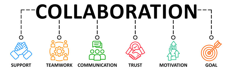 Collaboration banner web icon vector illustration concept with icon of teamwork, support, communication, trust, motivation,goal	