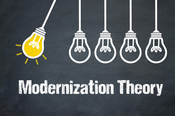 Fototapeta premium Modernization Theory 
