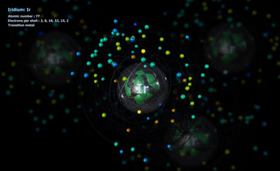 Atom of Iridium with detailed Core and its 77 Electrons on black with other atoms in background
