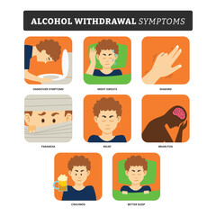 Alcohol withdrawal syndrome infographic medical poster education, labeled man hangover, night sweats, shaking, paranoia, relief, brain fog, cravings, better sleep,stop drinking, rehabilitation concept