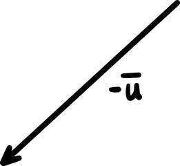 Negative of a Vector math 