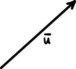 Negative of a Vector math 